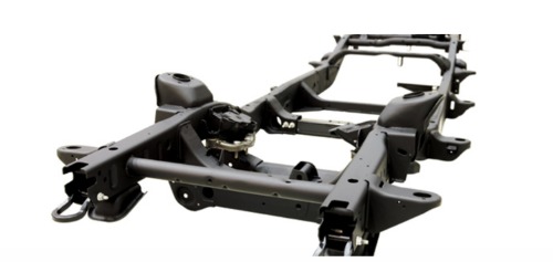 Frame Assemblies