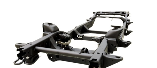 Frame Assemblies