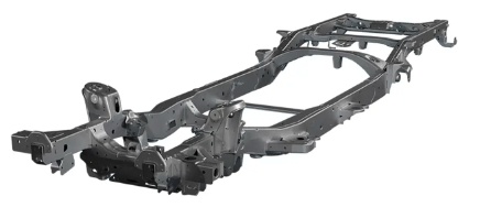 Chassis Systems